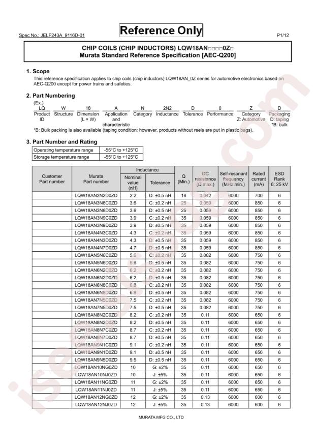 muRata LQW18AN22NG0ZD