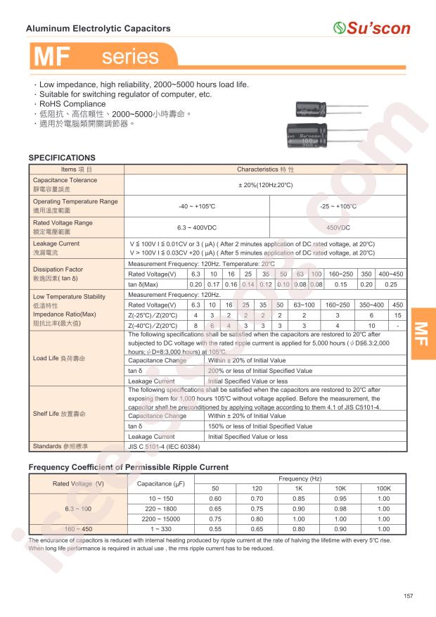 MF200M220G16TKKKSOOR