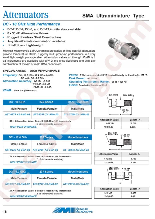 ATT-0276-15-SMA-02