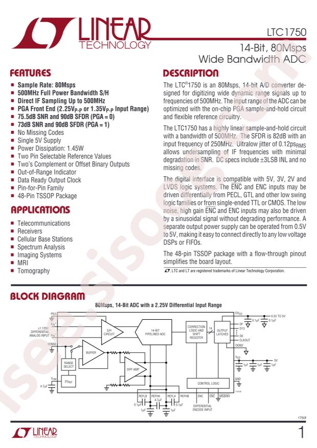 LTC1750IFW#TRPBF