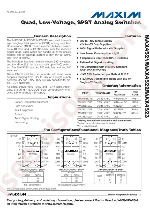 MAX4522CSE+