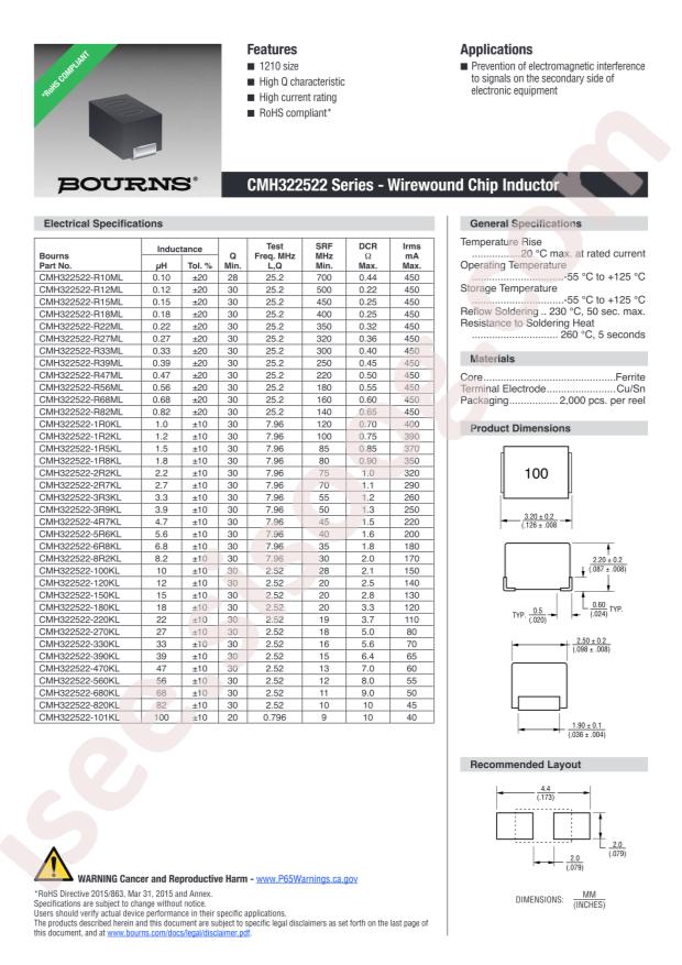 CMH322522-R12ML