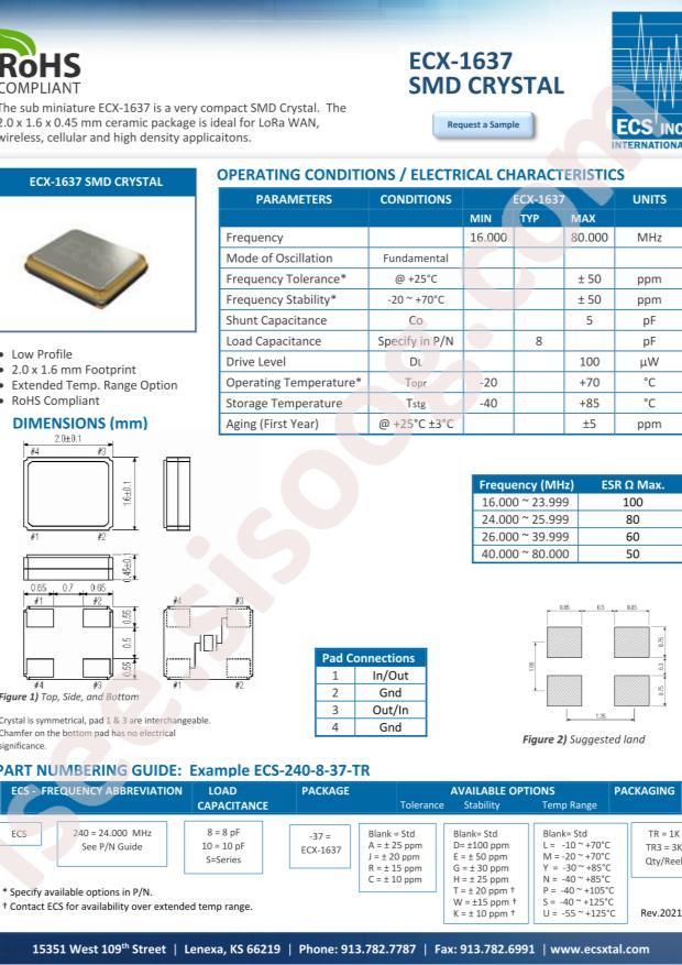 ECS-250-10-37-JTN-TR