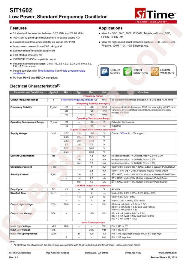 SiT1602AI-32-18E-66.66000