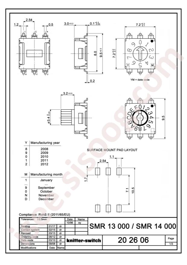 SMR14110