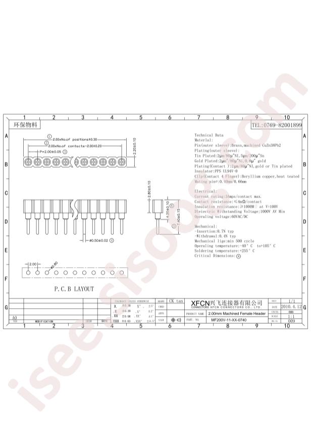 MF200V-11-02P