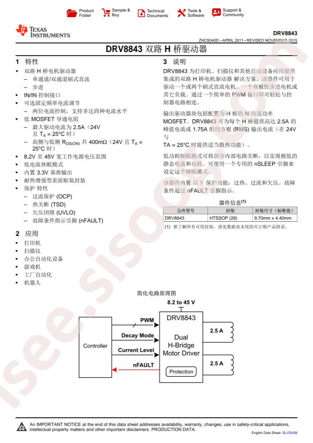 DRV8843PWPR