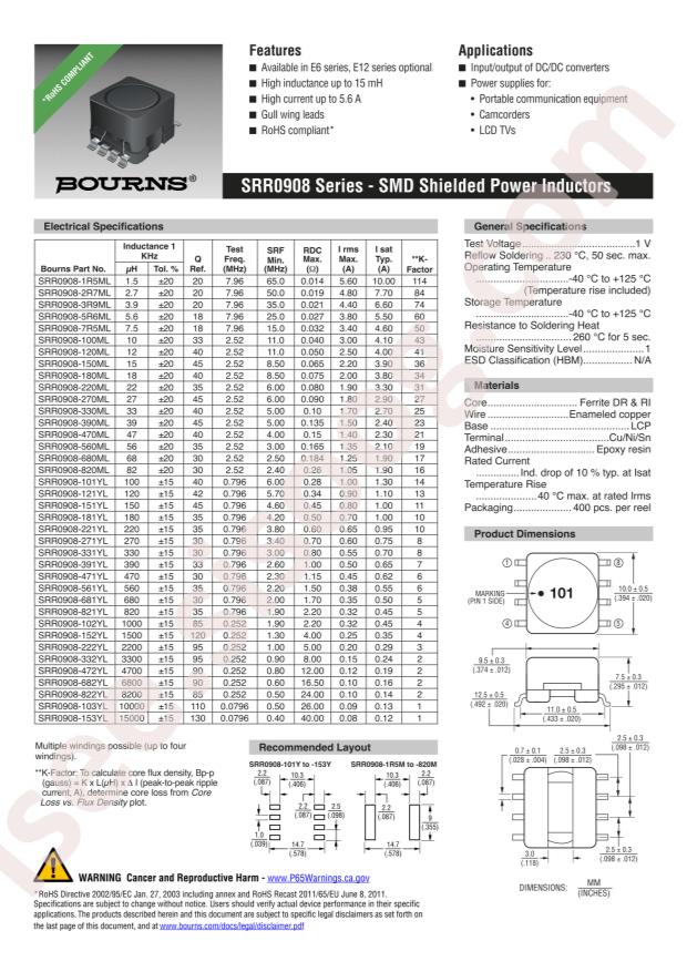 SRR0908-2R7ML