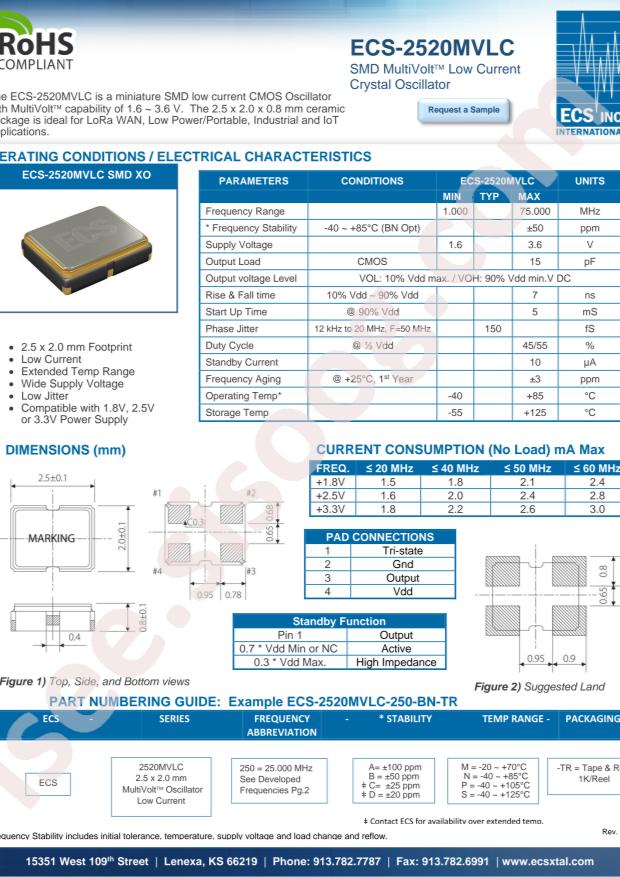 ECS-2520MVLC-081.92-BN-TR