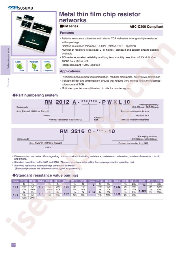 RM3216A-102/902-PBVW10