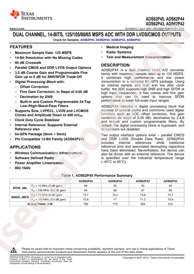 ADS62P44IRGCT