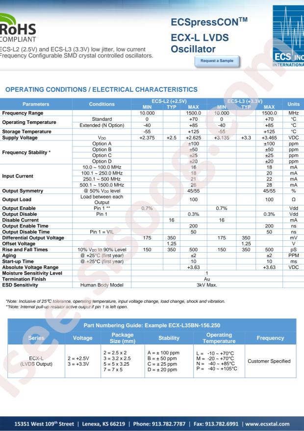 ECX-L37BN-148.3516