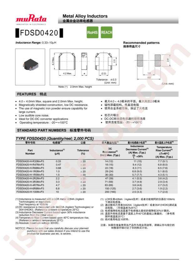 FDSD0420-H-4R7M=P3