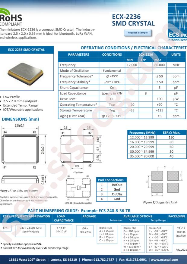 ECS-120-12-36-AGN-TR