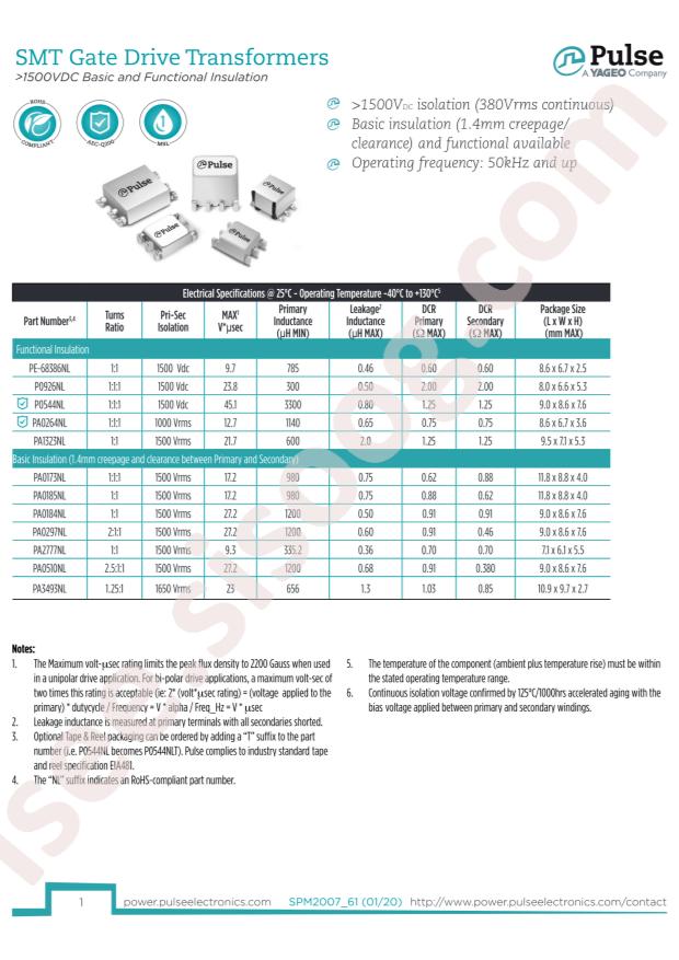 PE-68386NLT