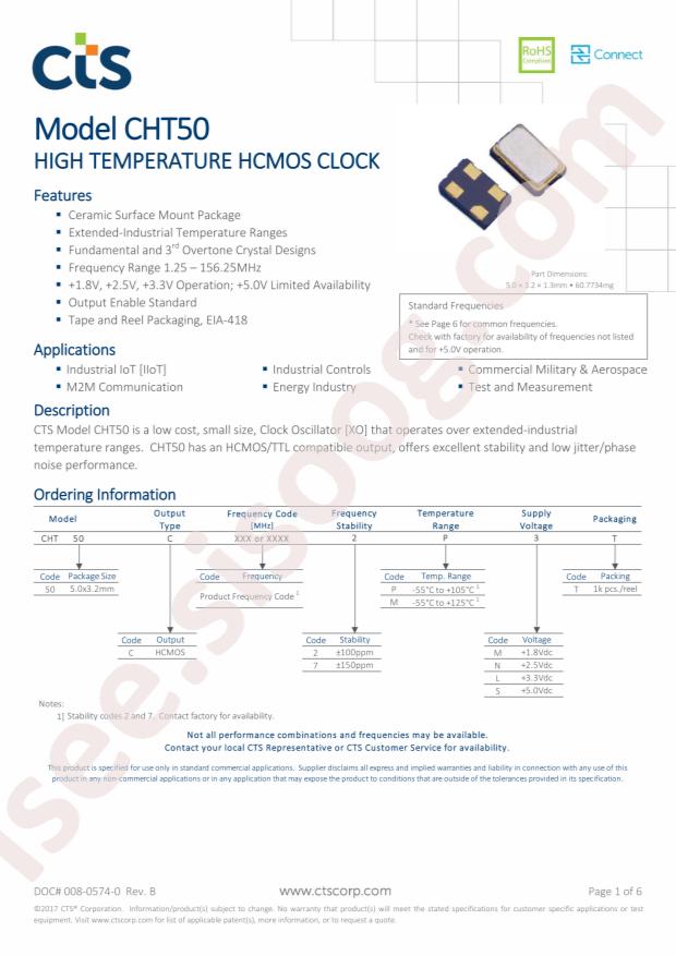 CHT50C2502PMT