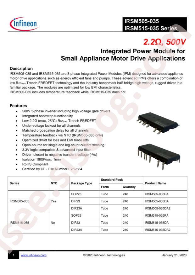 IRSM515-035PATR