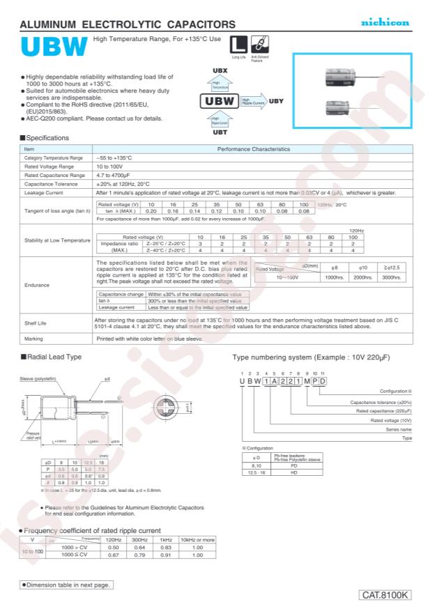 UBW1J220MPD1TD