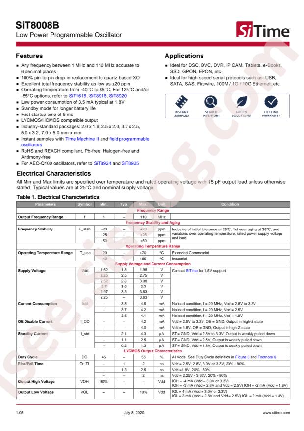 SiT8008BI-32-18E-74.176000