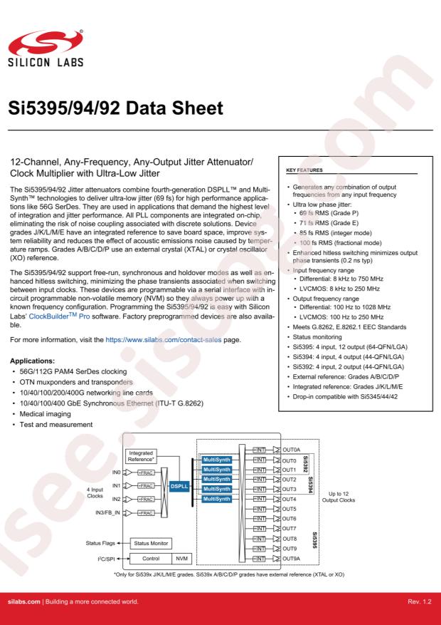 SI5395A-A10244-GM