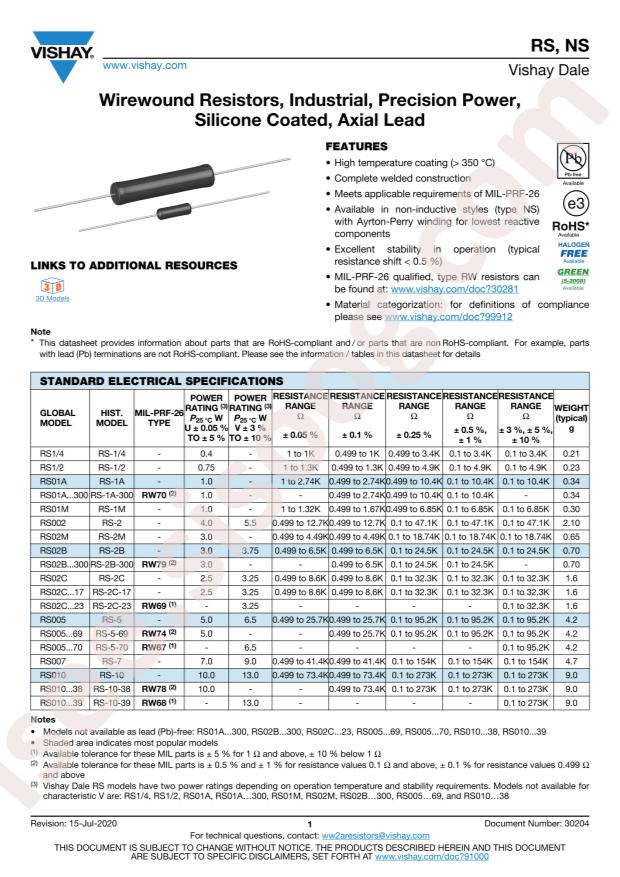 RS00510R00FS73