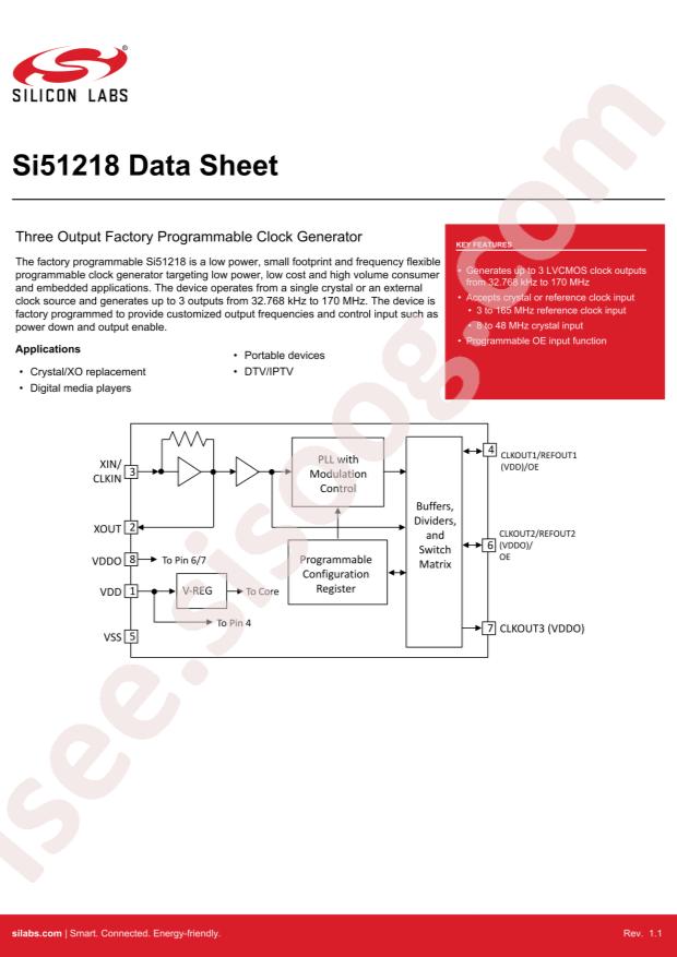 SI51218-A07787-GM