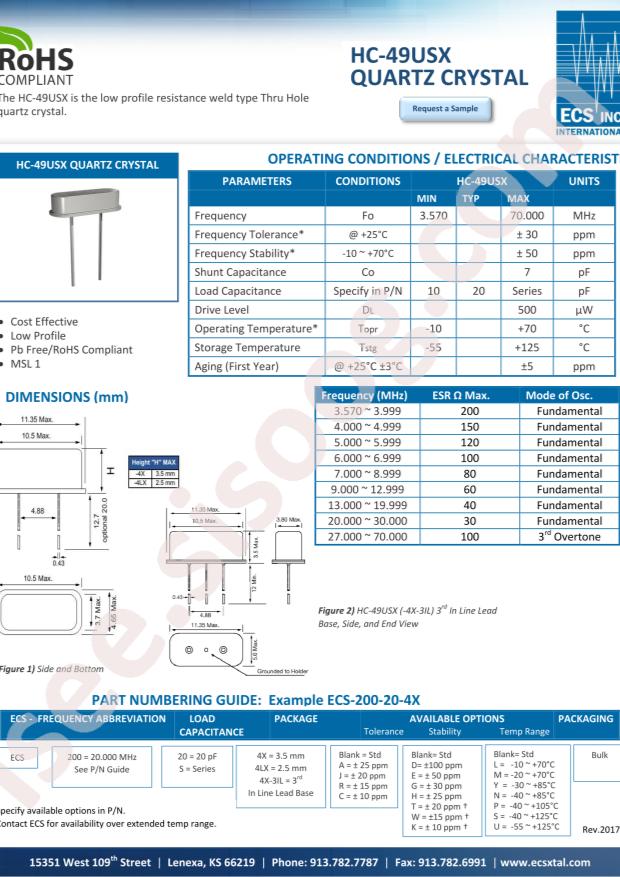 ECS-240-12-4X