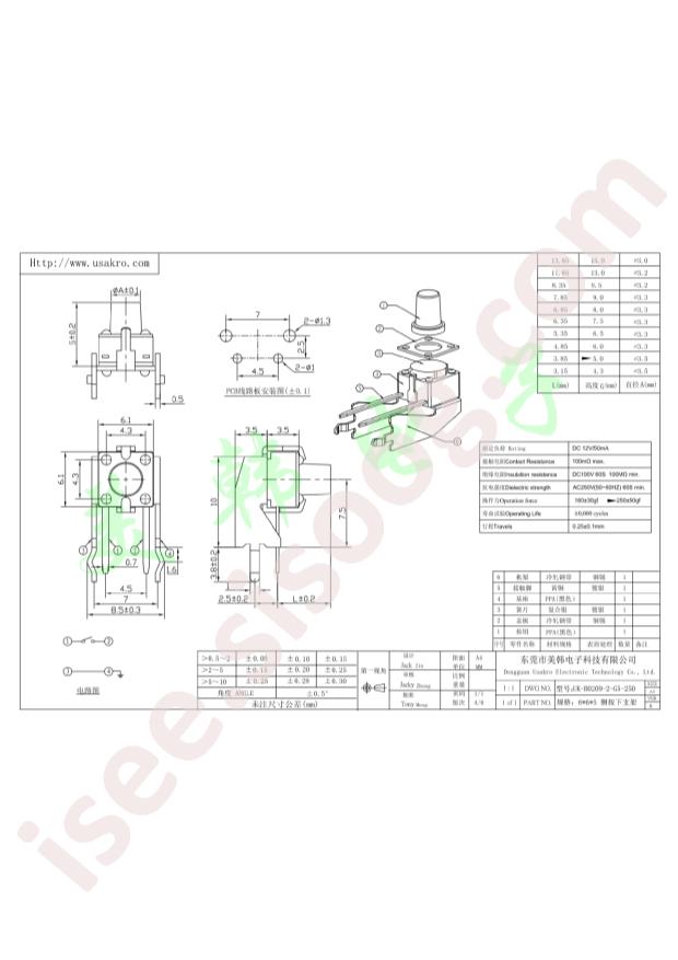 UK-B0209-2-G5-250