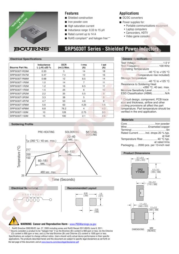 SRP5030T-1R2M