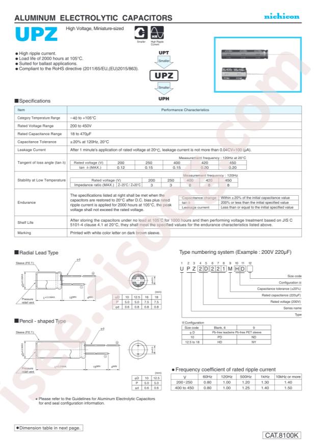 UPZ2D820MND9