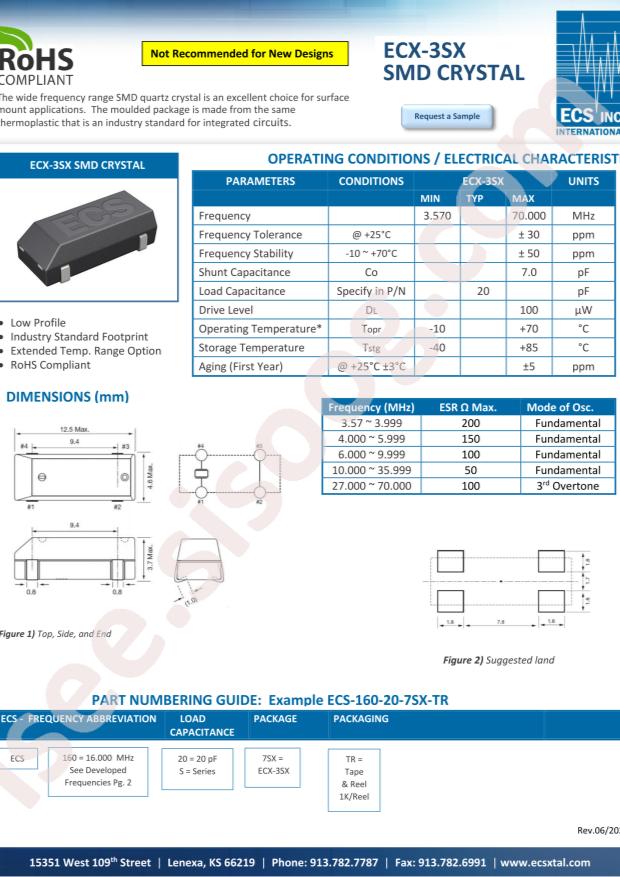 ECS-196.6-20-7SX-TR