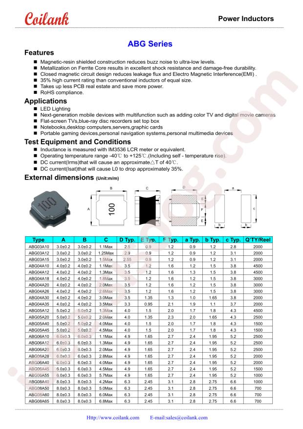 ABG03A15M470-Y