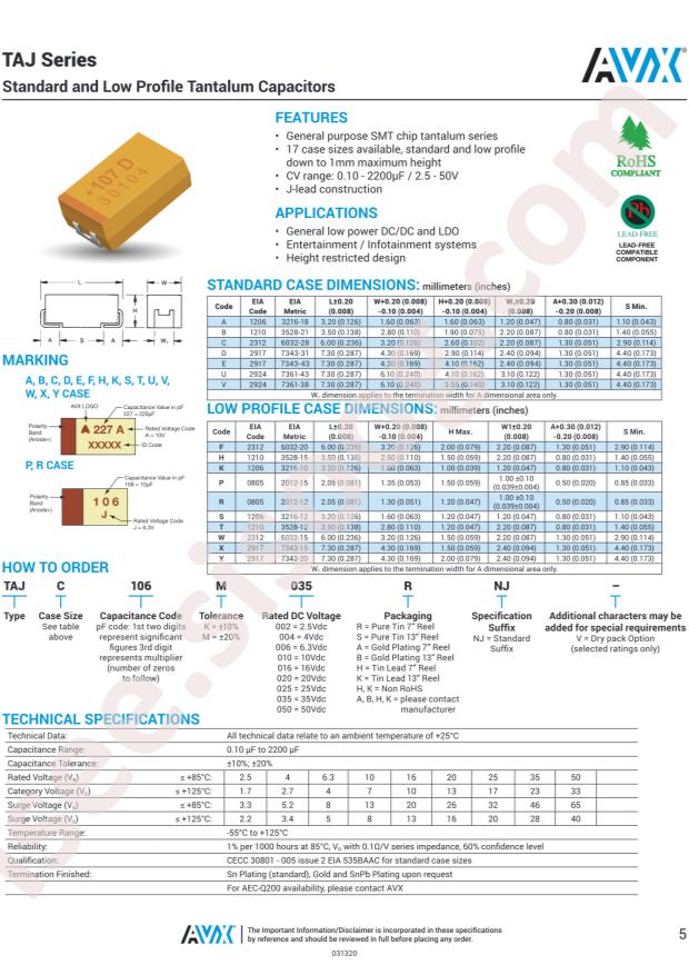 TAJY107K016RNJ