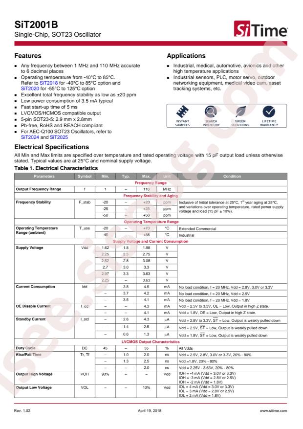 SIT2001BC-S3-33E-14.745600E