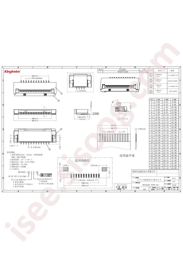 KH-FG1.0-H2.0-22PIN