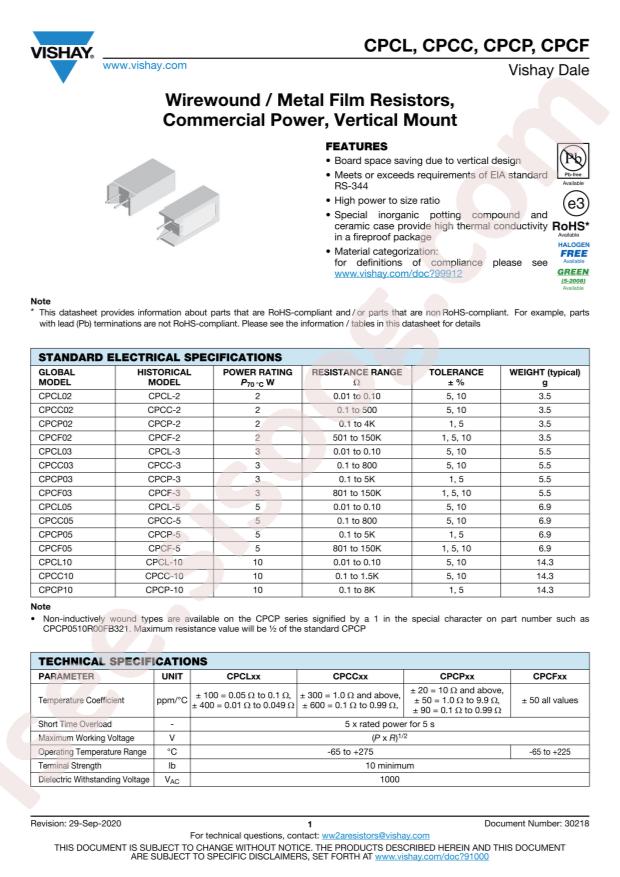 CPCF05100K0FB32