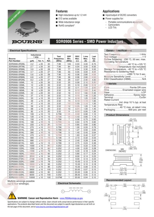 SDR0906-151KL