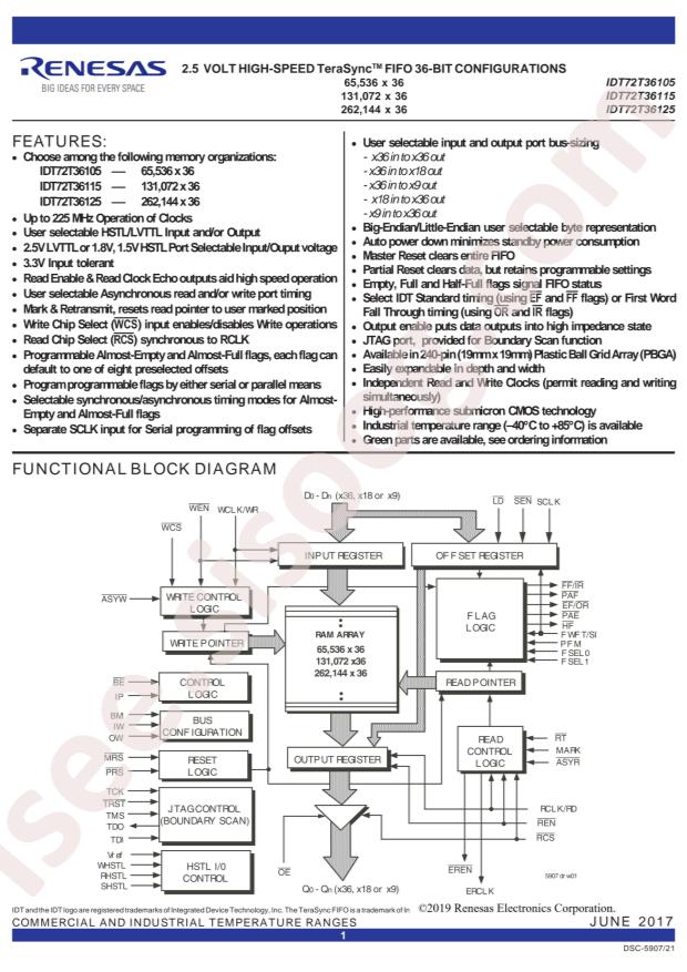 72T36125L4-4BBG