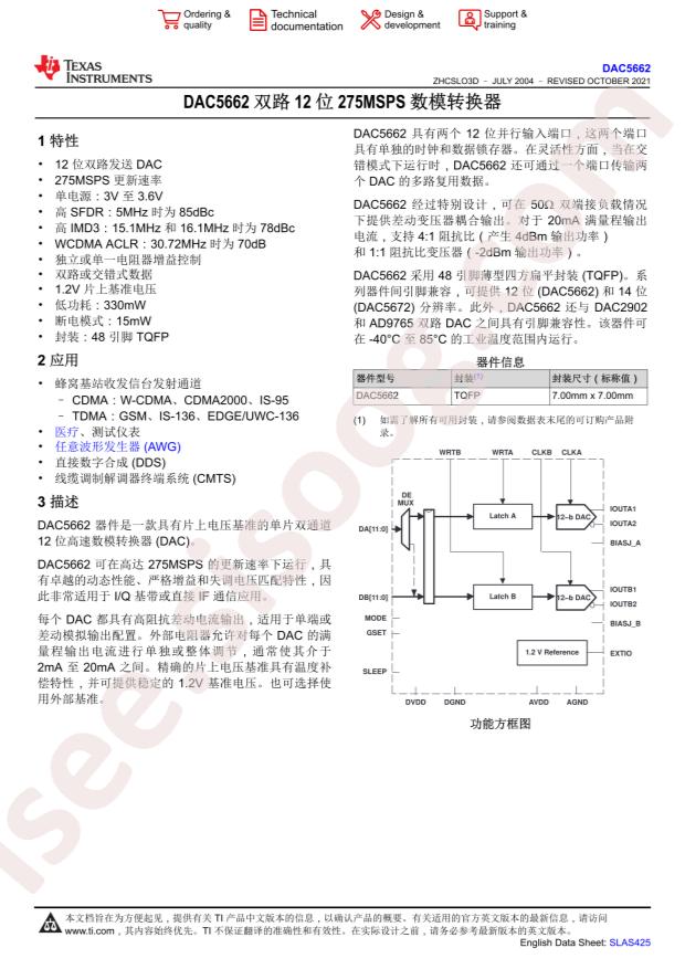 DAC5662IPFBR