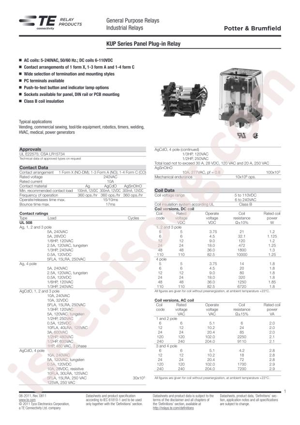 KUP-11A15-24