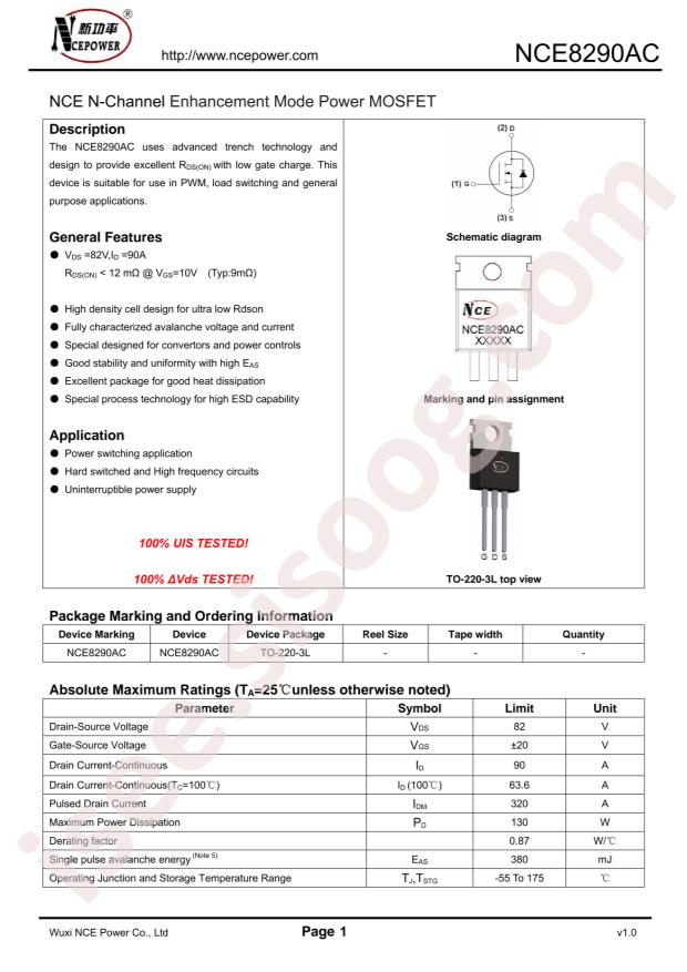 NCE8290AC