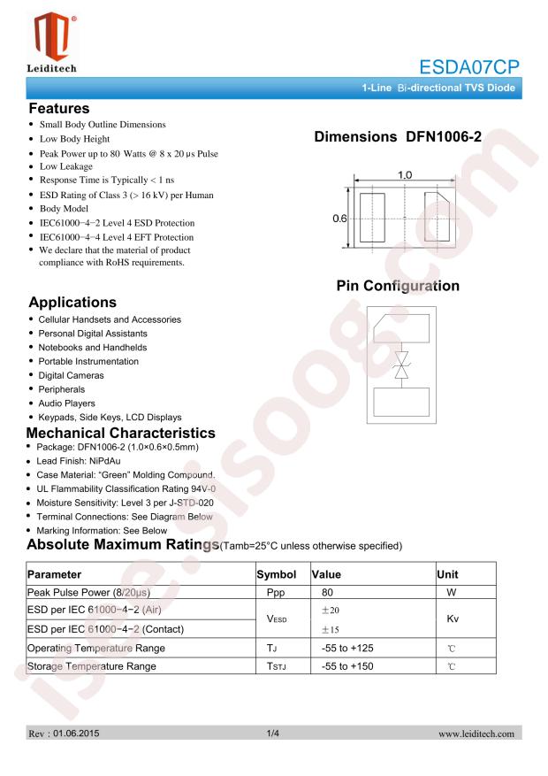 ESDA07CP