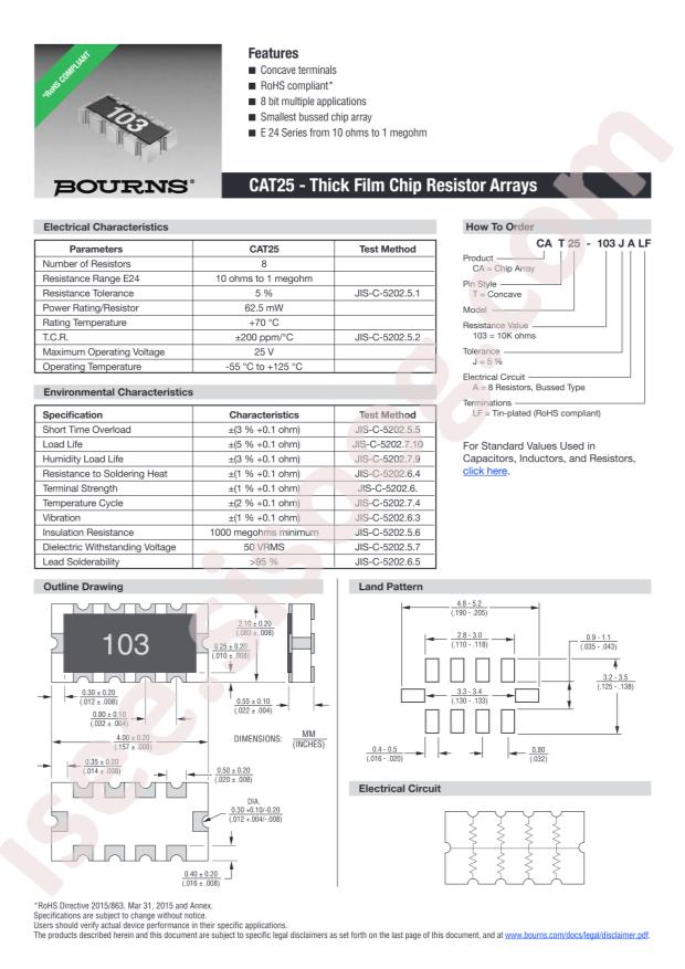 CAT25-680JALF