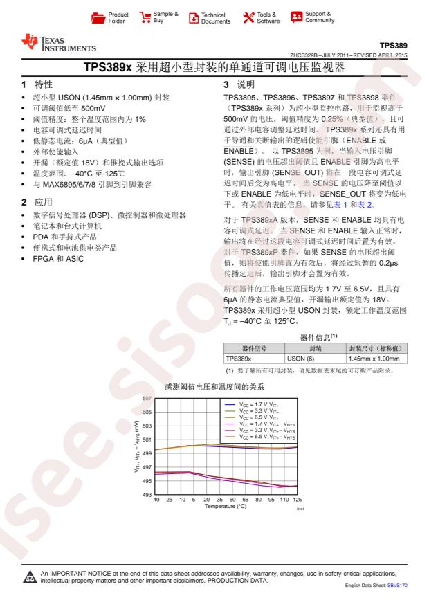 TPS3897PDRYR
