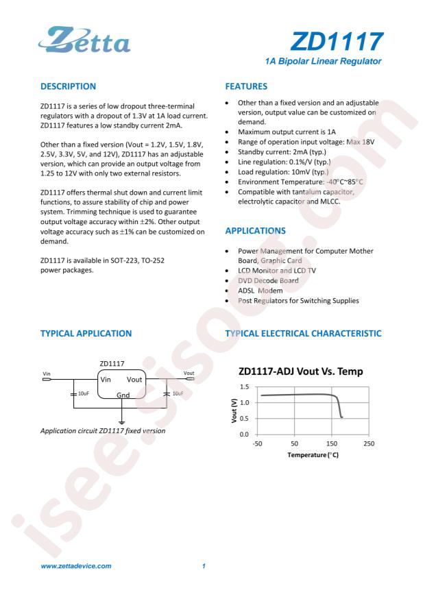 ZD1117ILTR18