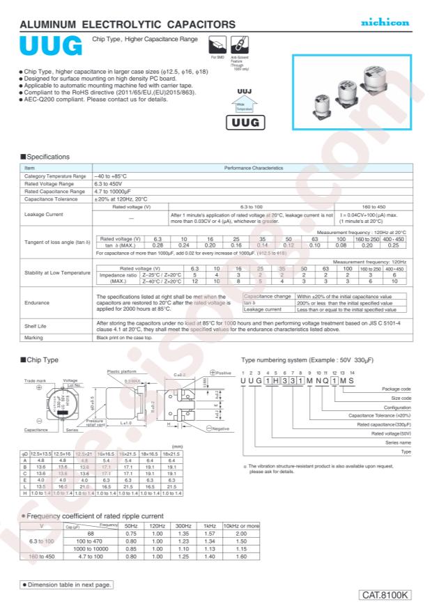 Nichicon UUG0J103MNQ1ZD