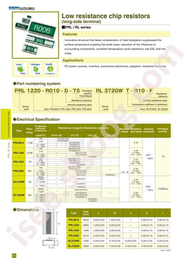 RL3720WS-R47-F