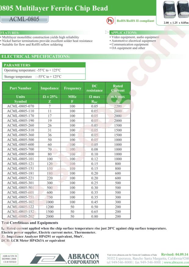 ACML-0805-601-T