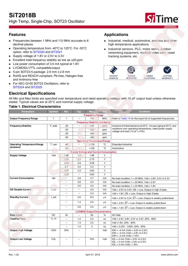 SIT2018BE-S3-33E-8.000000E