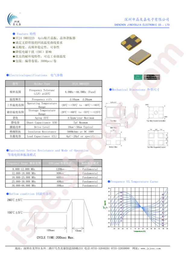 3TJ426250ZYFBC